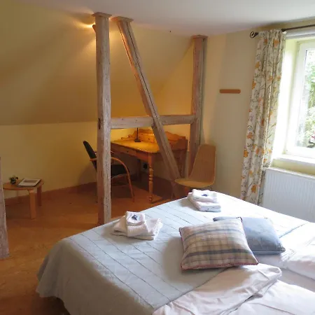 Landgut Oberhof Klutz
